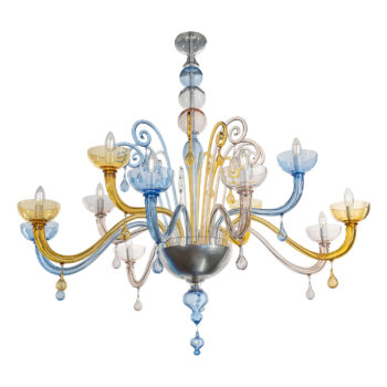 Chromatic Transparencies