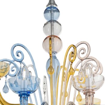 Chromatic Transparencies