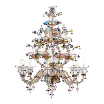 Chiocche Ottocentesche