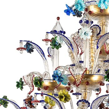 Chiocche Ottocentesche