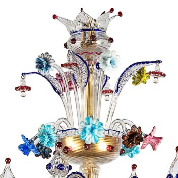 Chiocche Ottocentesche